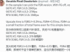 AMD RX9070XT实测最新FSR4 帧率比FSR3降了不少